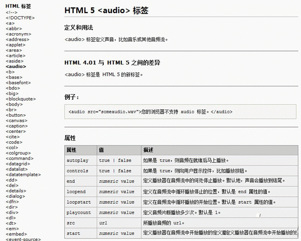 HTML5+CSS3中文参考手册(3手册) chm版中文参考手册打包